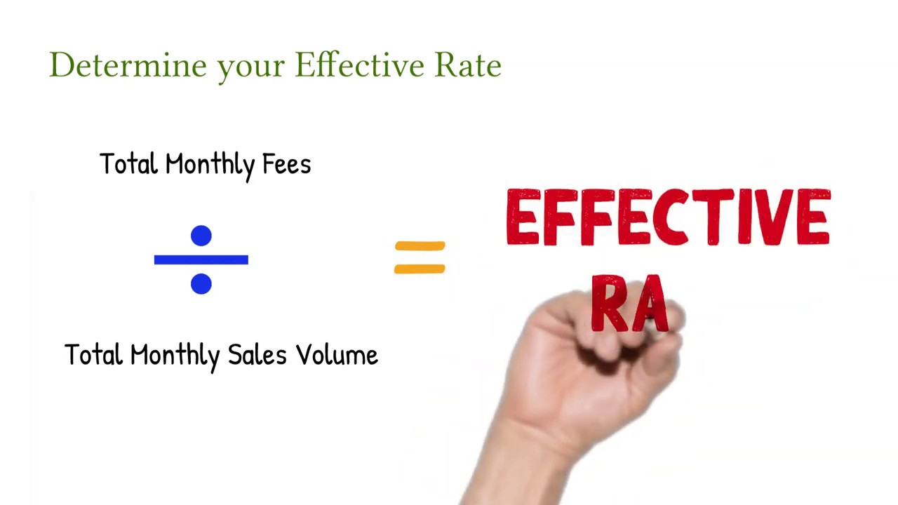 Calculating Your REAL Payment Processing Fees