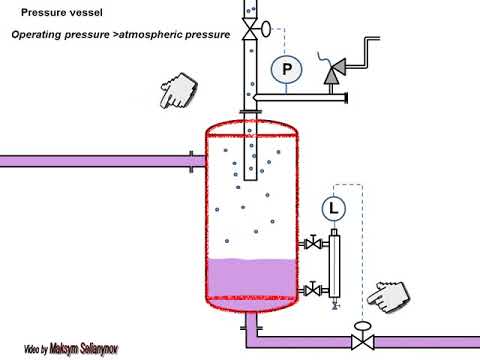 Pressure Vessel. Equipment requirements. Animation