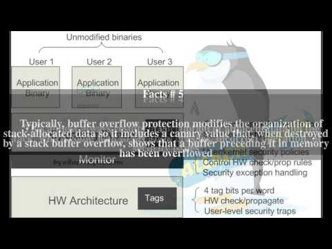 Buffer overflow protection Top # 9 Facts