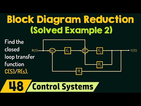 Introduction to Block Diagrams