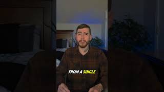 You can automate your entire dropshipping store with AI Agents! 🤖💰