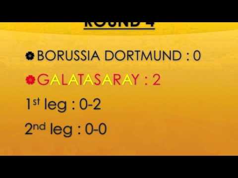 1999-2000 UEFA CUP AND SUPER CUP CHAMPION GALATASARAY.