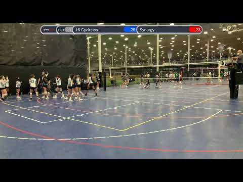 16 Cyclones vs Synergy, 2021-01-16, MLK KICKOFF CLASSIC - Day 1, Match 2, 1st Set