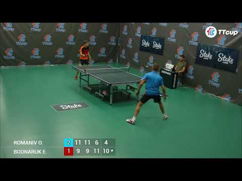 23 th of July 2022. ТT CUP - Green 2. Evening