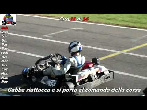 FunKart 2015 - Gara 08 - Nizza Monferrato - 20.09.2015