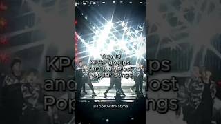 Download lagu Best Kpop Songs of each group...! #kpop #shorts mp3 Download lagu Best Kpop Songs of each group...! #kpop #shorts mp3