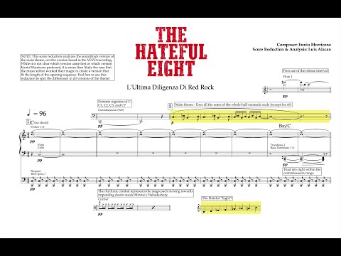 The Hateful Eight (Ennio Morricone) - Score Reduction & Analysis | 영화음악 분석