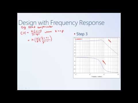 System Dynamics and Control: Module 22 - Frequency Response for Controller Design