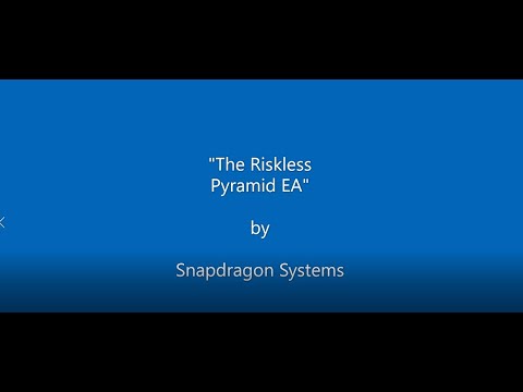 Video Riskless Pyramid Mt5