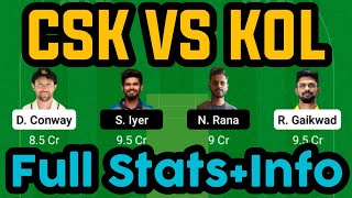 CSK VS KKR DREAM11 PREDICTION || CSK VS KKR DREAM11 || CSK VS KKR DREAM11 TEAM