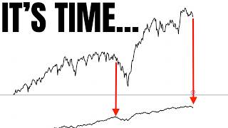 Something Strange Is Happening To Markets...