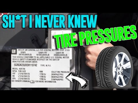 Sh*t I Never Knew: Get Pumped Up || Tire Pressures
