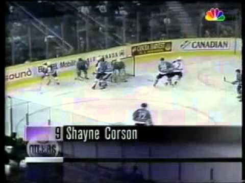 NHL International Weekly 1994-95 - NBCSuperChannel Part1