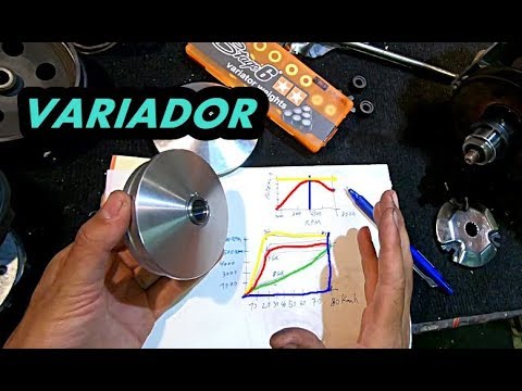 HOW A SCOOTER'S CHANGER WORKS