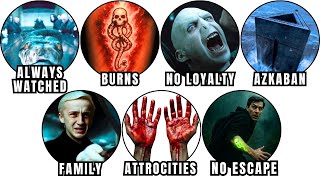 7 HORRIFYING Reasons You’re Destined for MISERY as a Death Eater