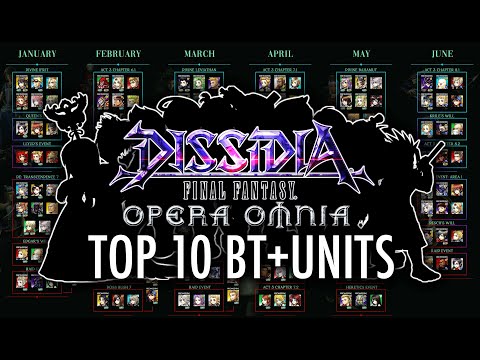 THE TOP 10 BT+ UNITS IN DFFOO GL (BEFORE FR)