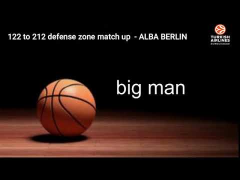 DEFENSE ZONE 122 /  212-  MATCH UP ALBA BERLIN