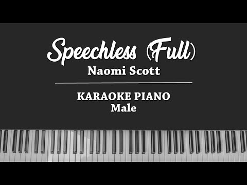 Speechless (Full) From Alladin (MALE KARAOKE PIANO INSTRUMENTAL COVER) Naomi Scott