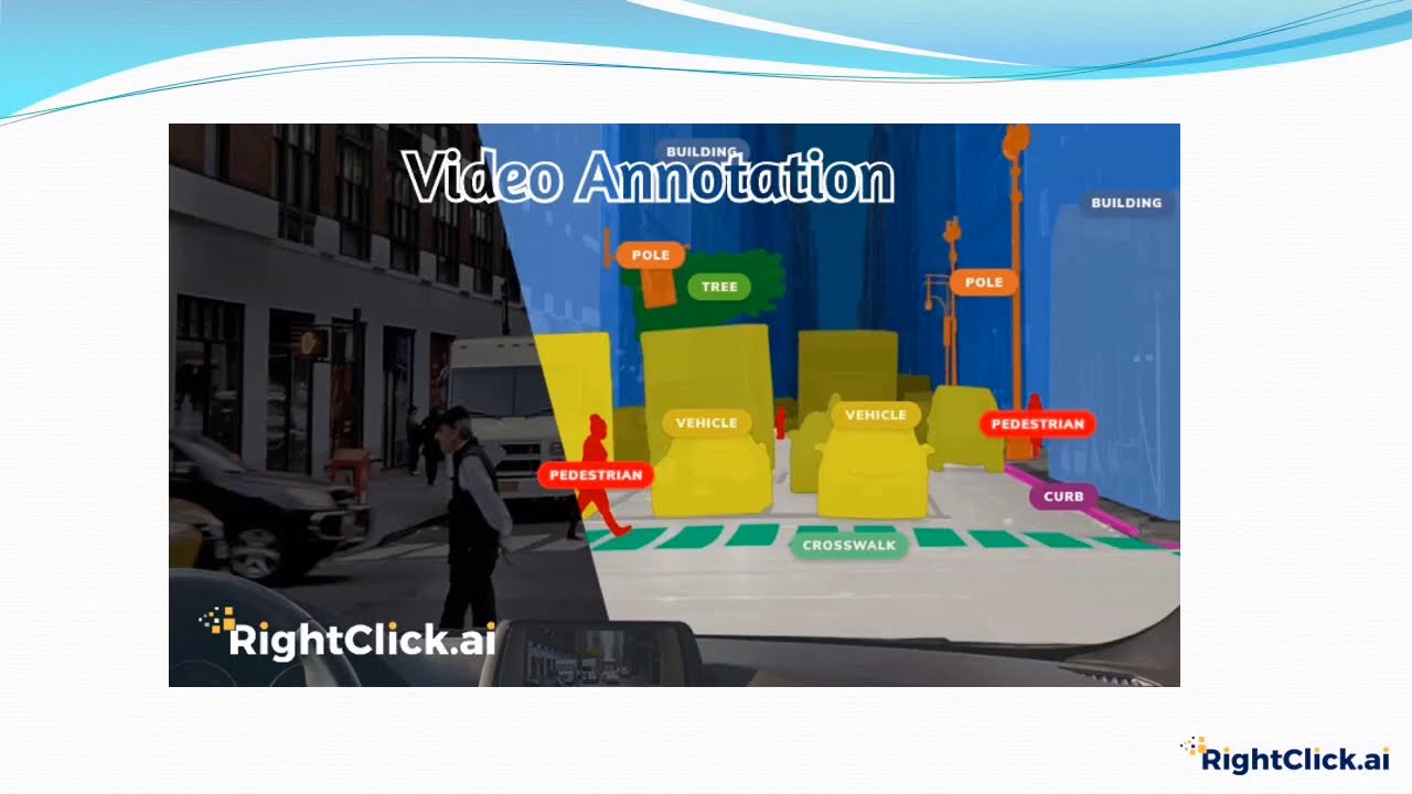 Video Annotation | RightClick.AI
