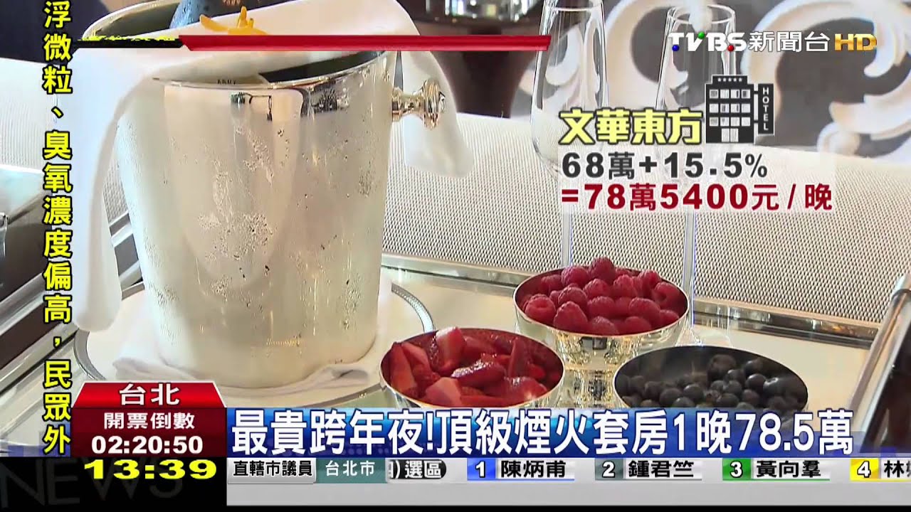 最貴跨年夜! 信義區煙火房1晚78.5萬