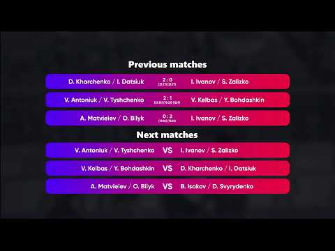 11:40 B. Isakov / D. Svyrydenko - D. Kharchenko / I. Datsiuk 11.04.2023 | Winners Beach Volleyball