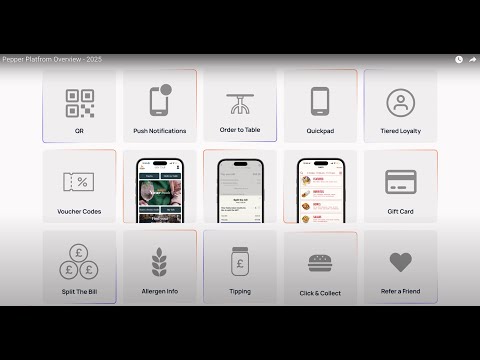 Pepper Platform Overview - 2025