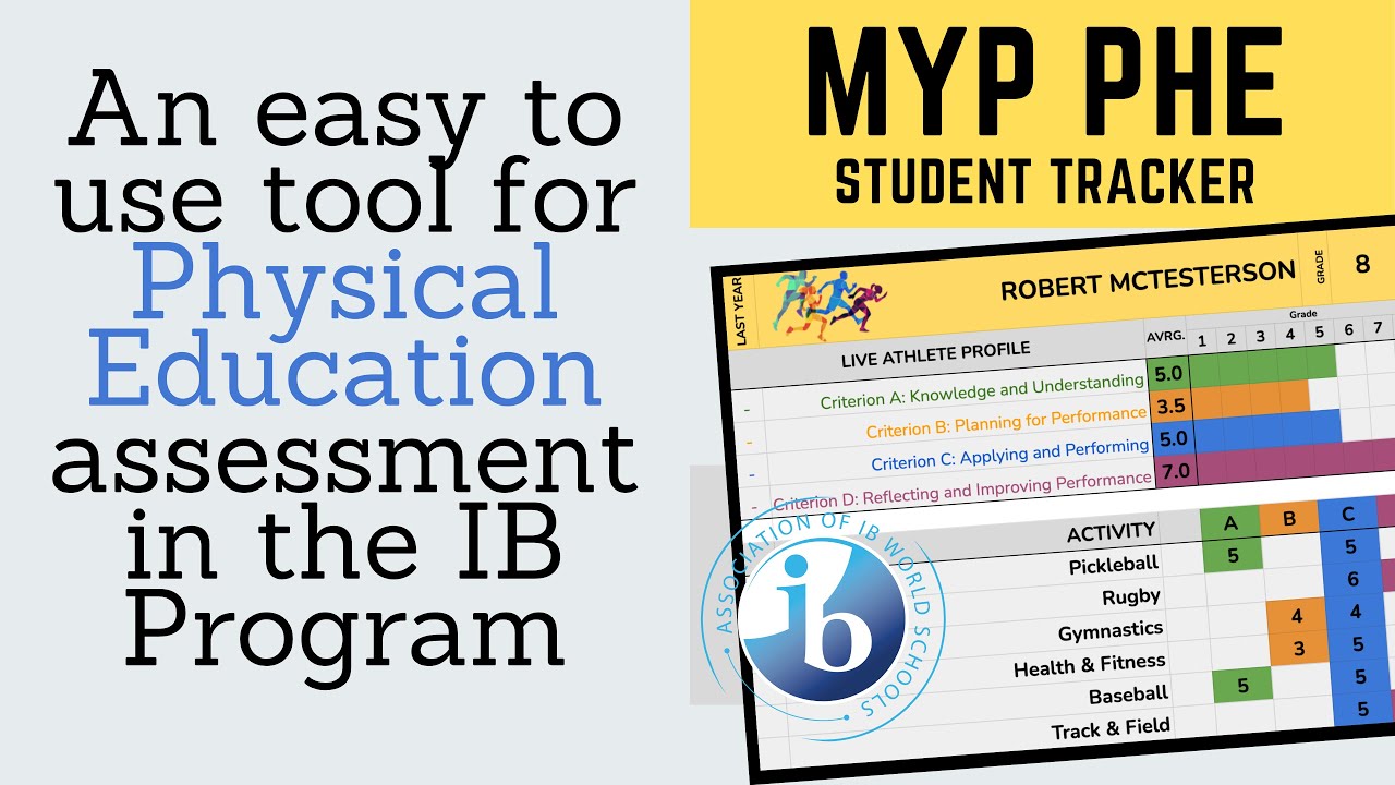 MYP Physical Education (PHE) Assessment Tracker - IB SCHOOL - Grades 6,7,8,9,10