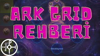 LOST ARK I ARK GRID REHBERI