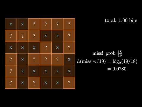 Information Theory Basics