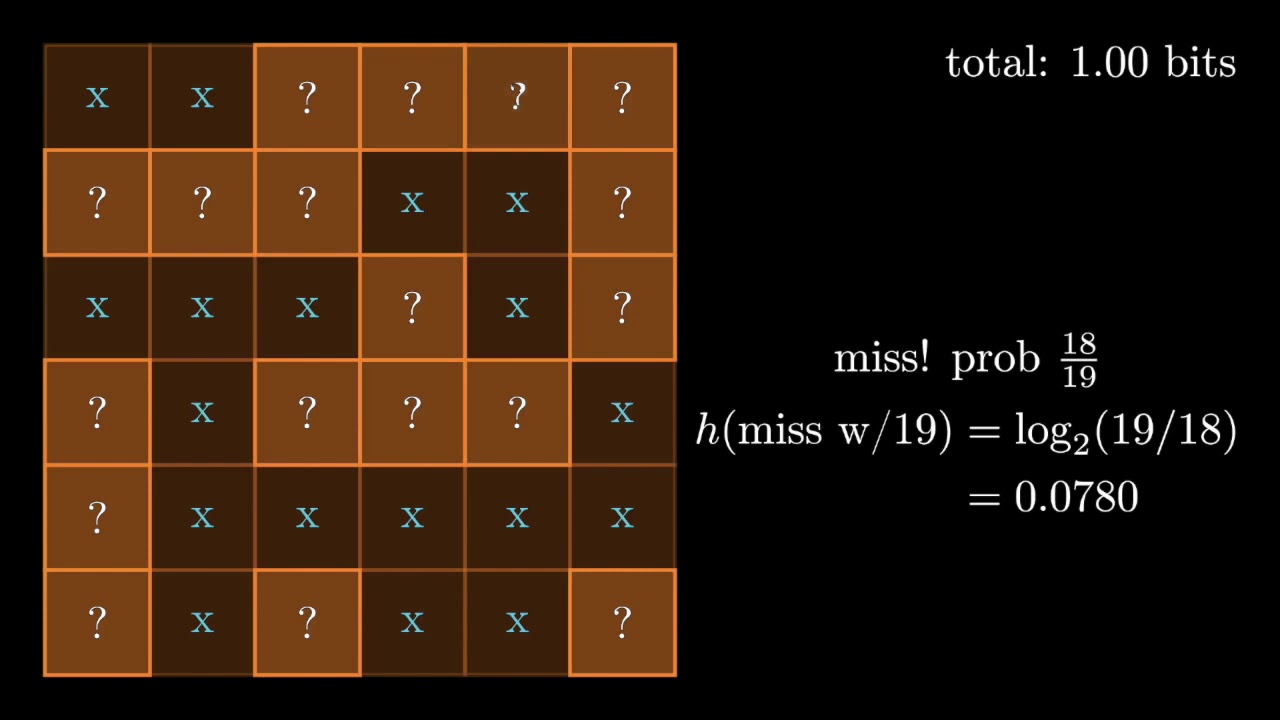 Information Theory Basics