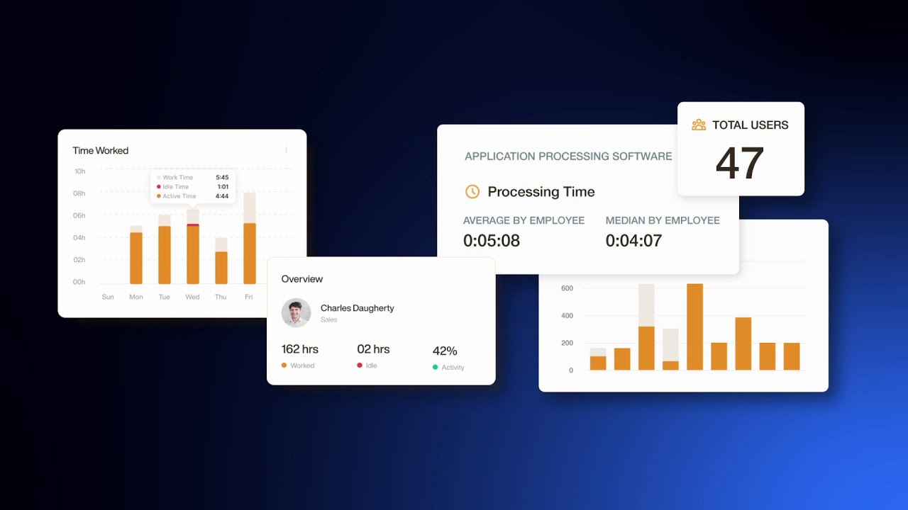 Cyber Security SaaS Explainer Video | MotionGeek Studio
