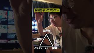 こんな感じだろ？それとも違う？ #男女 #gay