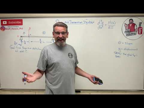 Mechanics of Materials: Lesson 63 - Killer Slope and Deflection Problem
