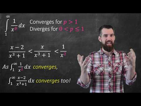 Comparison Test for Improper Integrals