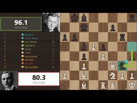Last time we had a CHECKMATE! in World Championship match | Alexander Alekhine Brilliancy|ChessRecap