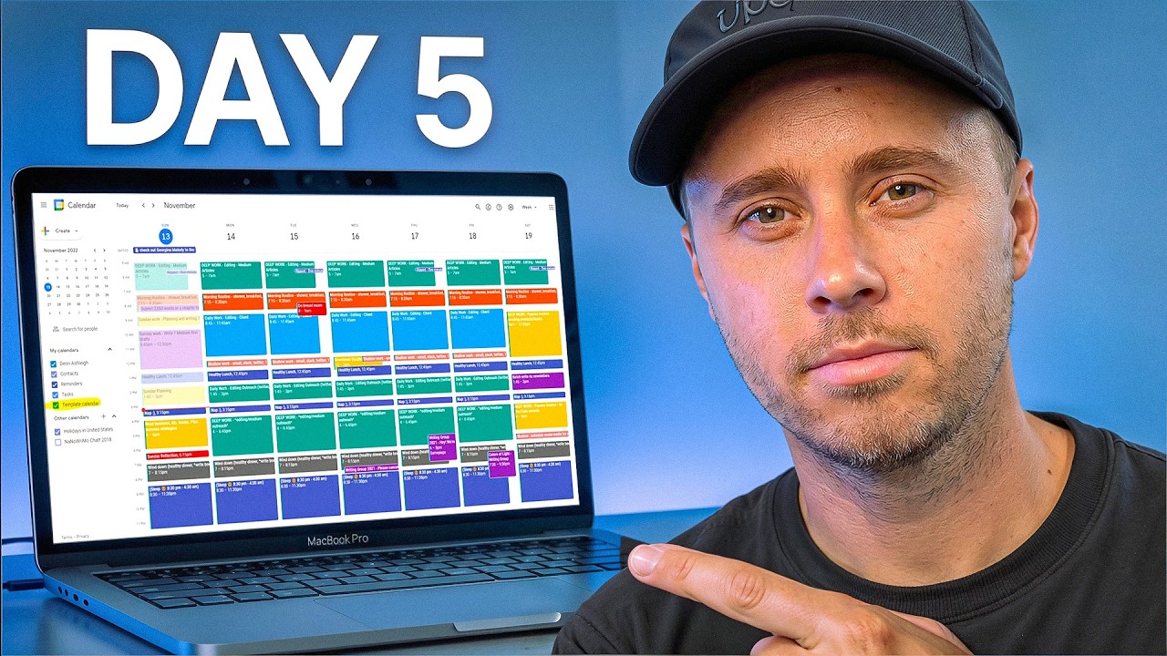 I tried sending 1,000 LinkedIn DMs in a week (RAW RESULTS)