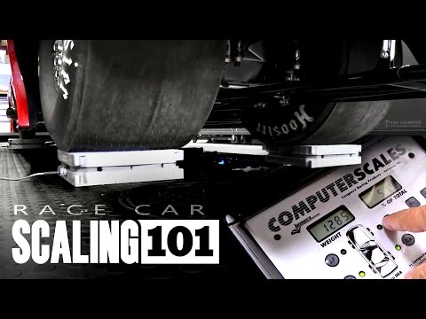 How To Scale A Race Car