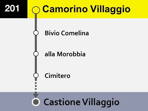 [PostAuto] Ansagen Bus 1 Camorino - Castione