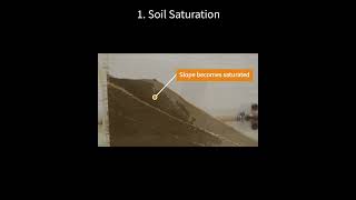 See How Landslide Happens in This Experiment | Geotechnical and Civil Engineering