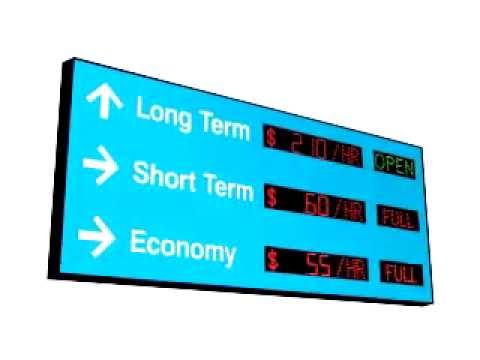 Dynamic Indicator Signs