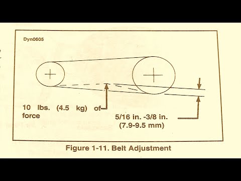 Harley Davidson "Belt Tension and Alignment" !