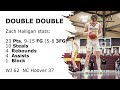 Zach Halligan Highlights 23 PTS & 10 STL vs NC Hoover 02-25-2023