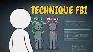 Comment lire les gens comme un agent du FBI (sans parler)