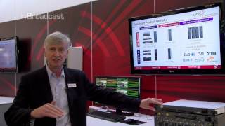 GatesAir's TV Product Portfolio @BroadcastAsia 2015: InBroadcast InSight