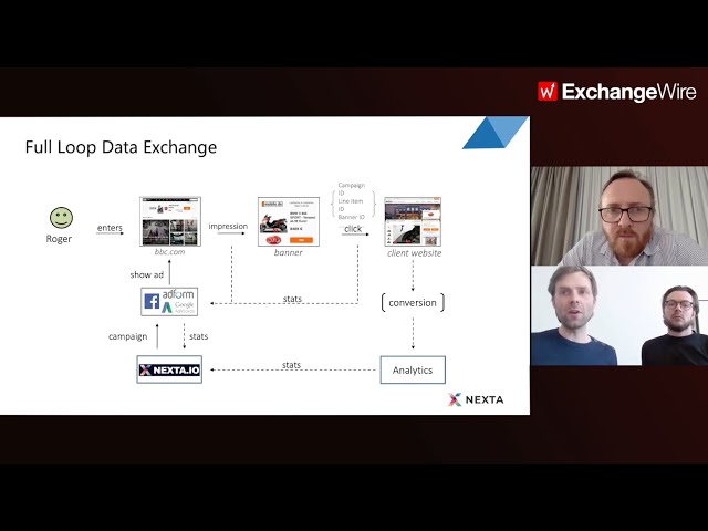 Nexta.io's Per Nielsen and Martin Jensen on How to Empower Publishers