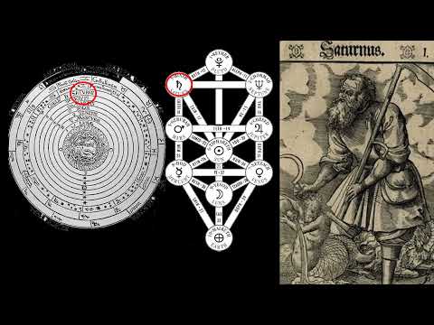 How To Construct Planetary Magic Squares and Related Sigils