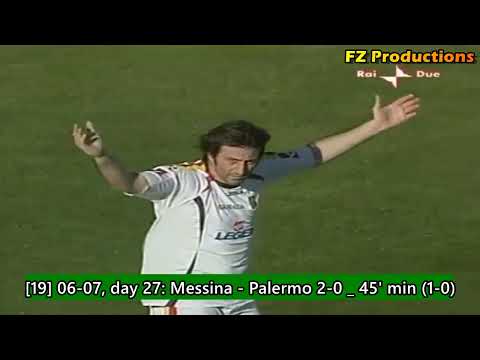 Christian Riganò - 29 goals in Serie A (Fiorentina, Empoli, Messina, Siena 2004-2008)
