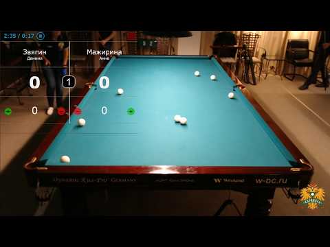 Мажирина А. - Звягин Д. Американка с продолжением. Финал. БК Абриколь. Лимассол, Кипр