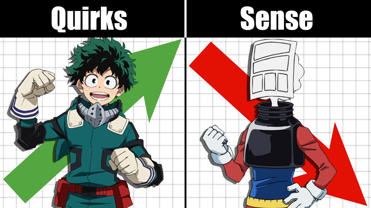 MHA Quirks Make NO Sense (well... yes and no)