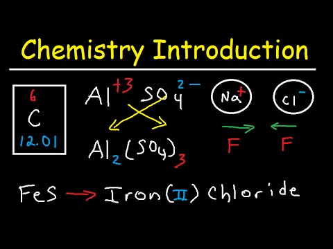 Intro to Chemistry, Basic Concepts - Periodic Table, Elements, Metric System & Unit Conversion